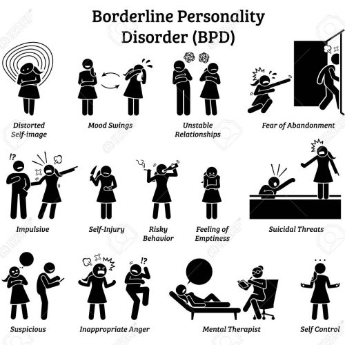 Borderline personality disorder BPD signs and symptoms. Illustrations depict a woman with mental health disorder having difficulty in life and relationship.
